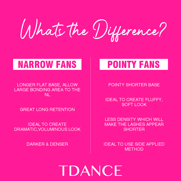 Narrow Promade Eyelash Extensions Ultra 1000 Fans