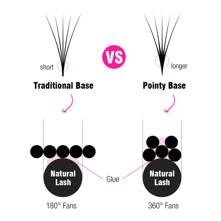 Handmade Premade Volume Loose Fans Pointy Base  TDANCE