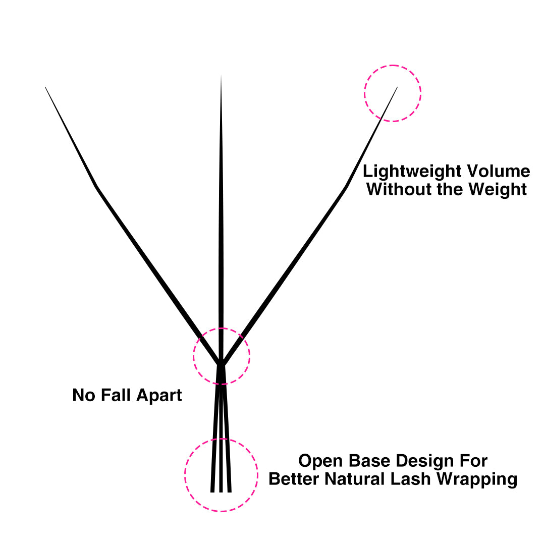 Wrapping W™ Style 3D Premade Volume Fan Lashes